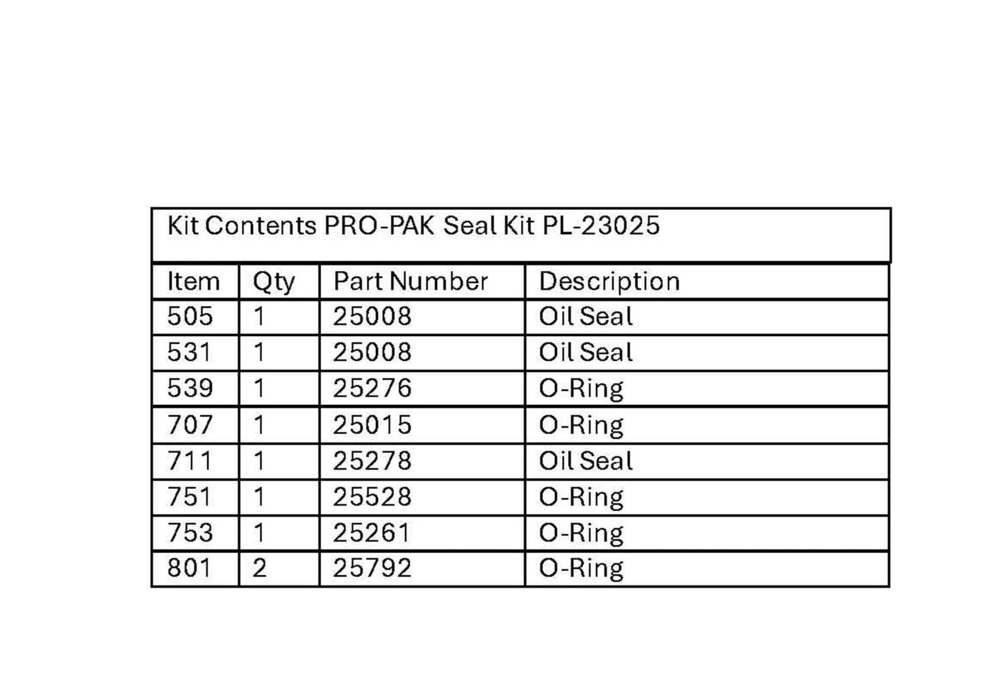 Model PL5 Seal Kit 23025