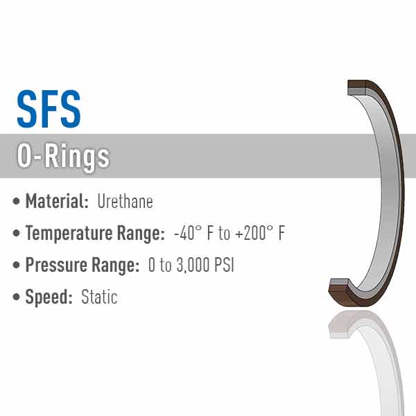 SFS-80