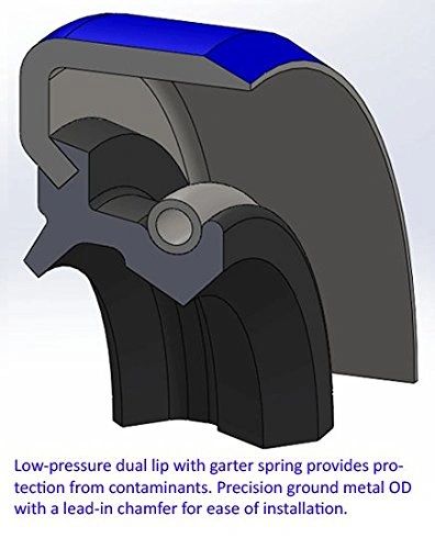 12172TB Oil Seal